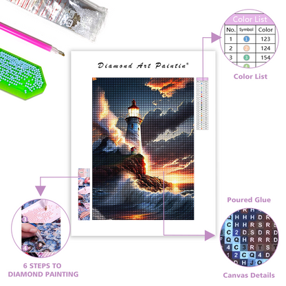 🔥LAST DAY 80% OFF-Guiding Light Lighthouse Amidst the Storm
