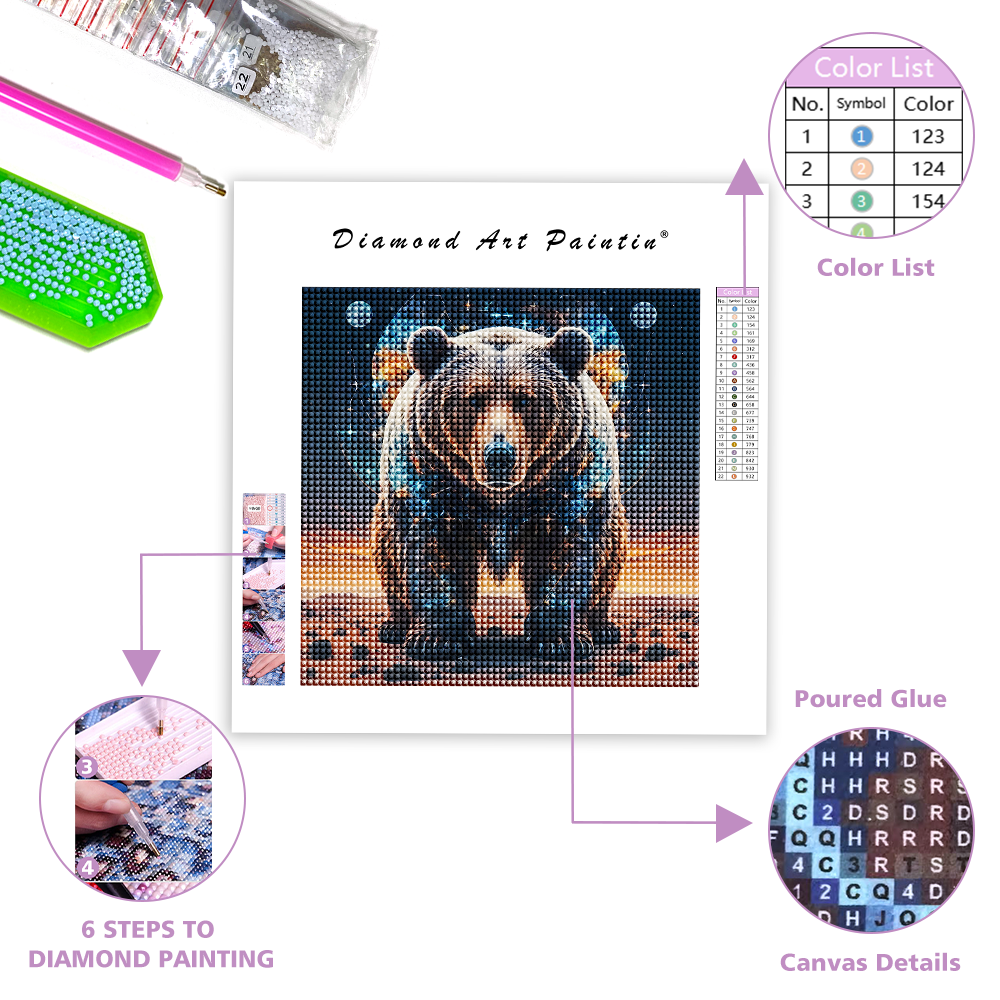 🔥LAST DAY 80% OFF-Bears spirit abstract symbolic close up