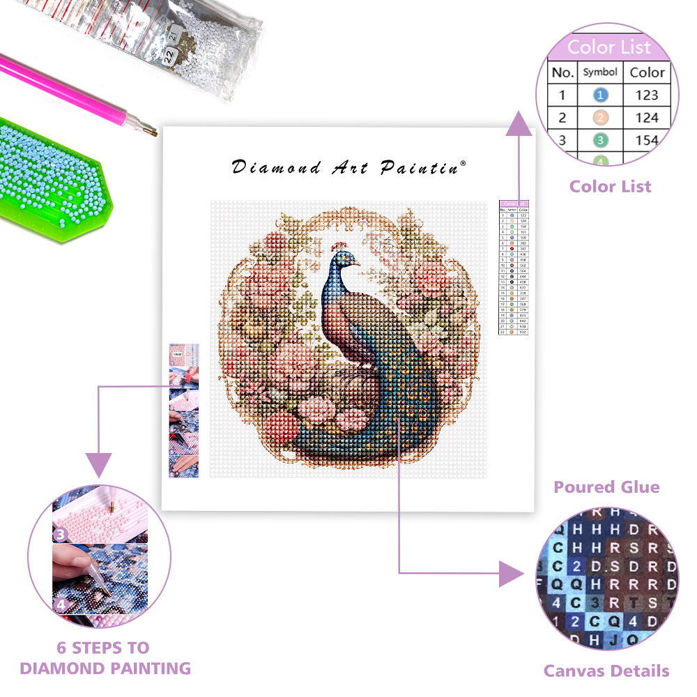 🔥LAST DAY 80% OFF-Flowers Peafowl 1