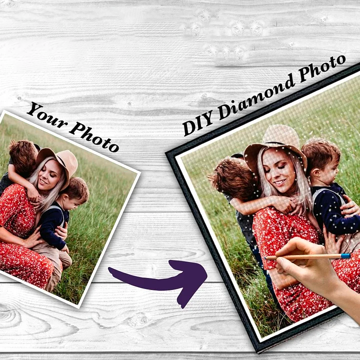  Custom 5D Diamond Painting, DIY Personalized Diamond Art Photo  for Adults, Customized Diamond Painting Pictures Kits, Personal Customized  Gifts Home Wall Décor (Round Drill, 11.8x13.8inch/30x35cm)