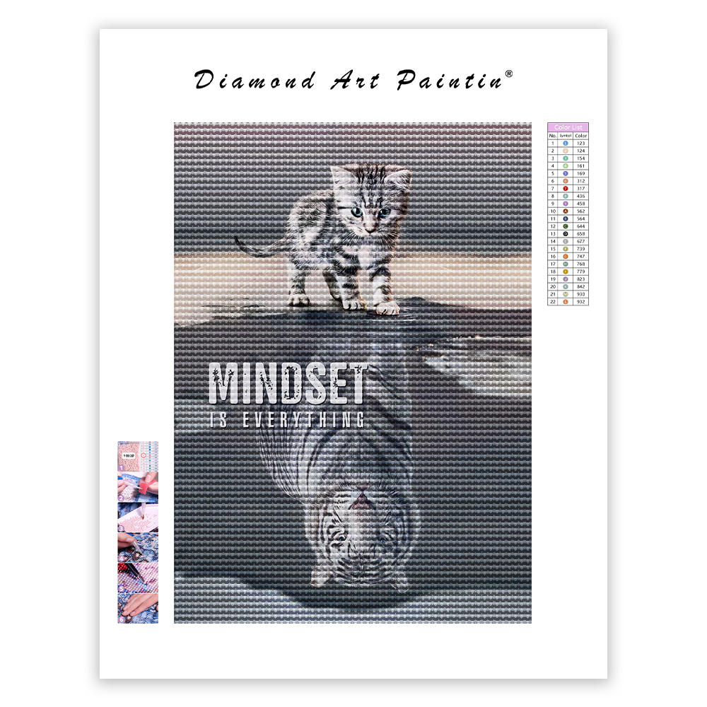 🔥LETZTER TAG 80 % RABATT – Cat and Tiger Mindset Is Everything